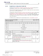 Preview for 253 page of Renesas IDT Tsi574 User Manual