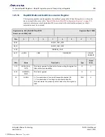 Preview for 259 page of Renesas IDT Tsi574 User Manual