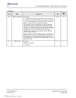 Preview for 276 page of Renesas IDT Tsi574 User Manual