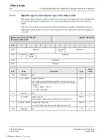 Preview for 280 page of Renesas IDT Tsi574 User Manual