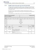 Preview for 283 page of Renesas IDT Tsi574 User Manual