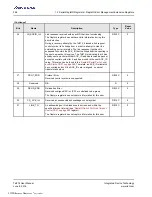 Preview for 288 page of Renesas IDT Tsi574 User Manual