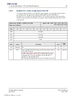 Preview for 307 page of Renesas IDT Tsi574 User Manual