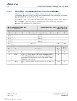 Preview for 314 page of Renesas IDT Tsi574 User Manual