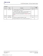 Preview for 316 page of Renesas IDT Tsi574 User Manual