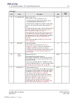 Preview for 319 page of Renesas IDT Tsi574 User Manual