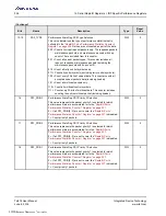 Preview for 326 page of Renesas IDT Tsi574 User Manual