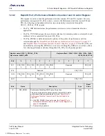 Preview for 328 page of Renesas IDT Tsi574 User Manual