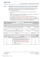 Preview for 332 page of Renesas IDT Tsi574 User Manual