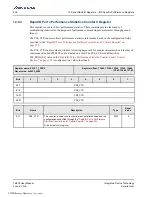 Preview for 336 page of Renesas IDT Tsi574 User Manual