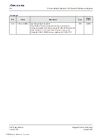 Preview for 350 page of Renesas IDT Tsi574 User Manual