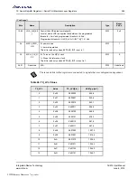 Preview for 365 page of Renesas IDT Tsi574 User Manual