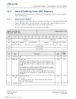 Preview for 372 page of Renesas IDT Tsi574 User Manual