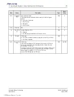 Preview for 373 page of Renesas IDT Tsi574 User Manual