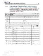 Preview for 375 page of Renesas IDT Tsi574 User Manual