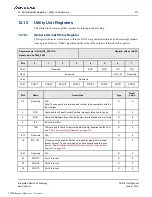 Preview for 377 page of Renesas IDT Tsi574 User Manual