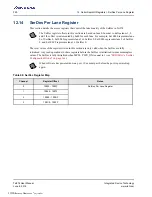 Preview for 390 page of Renesas IDT Tsi574 User Manual