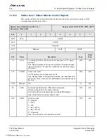 Preview for 396 page of Renesas IDT Tsi574 User Manual