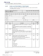 Preview for 397 page of Renesas IDT Tsi574 User Manual