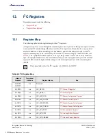 Preview for 403 page of Renesas IDT Tsi574 User Manual