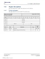 Preview for 406 page of Renesas IDT Tsi574 User Manual