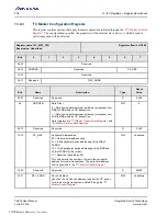 Preview for 408 page of Renesas IDT Tsi574 User Manual