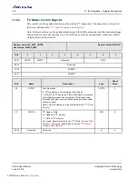 Preview for 410 page of Renesas IDT Tsi574 User Manual