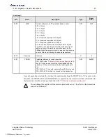 Preview for 411 page of Renesas IDT Tsi574 User Manual