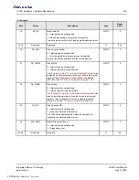 Preview for 419 page of Renesas IDT Tsi574 User Manual