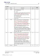 Preview for 439 page of Renesas IDT Tsi574 User Manual