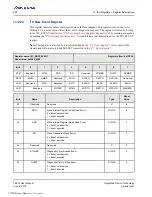 Preview for 452 page of Renesas IDT Tsi574 User Manual