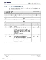 Preview for 458 page of Renesas IDT Tsi574 User Manual