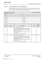 Preview for 462 page of Renesas IDT Tsi574 User Manual