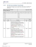 Preview for 464 page of Renesas IDT Tsi574 User Manual