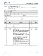 Preview for 466 page of Renesas IDT Tsi574 User Manual