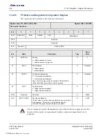 Preview for 468 page of Renesas IDT Tsi574 User Manual