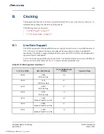 Preview for 475 page of Renesas IDT Tsi574 User Manual