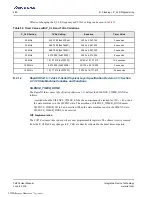 Preview for 480 page of Renesas IDT Tsi574 User Manual