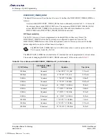 Preview for 481 page of Renesas IDT Tsi574 User Manual