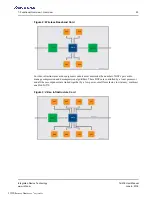 Preview for 23 page of Renesas IDT Tsi576 User Manual