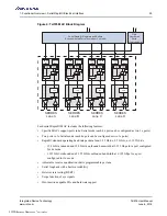 Preview for 29 page of Renesas IDT Tsi576 User Manual