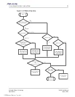 Preview for 39 page of Renesas IDT Tsi576 User Manual