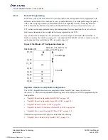 Preview for 43 page of Renesas IDT Tsi576 User Manual