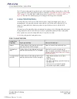 Preview for 51 page of Renesas IDT Tsi576 User Manual