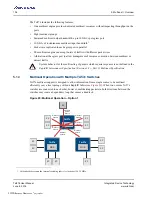 Preview for 104 page of Renesas IDT Tsi576 User Manual