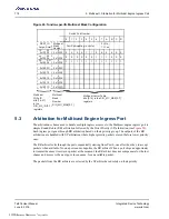 Preview for 118 page of Renesas IDT Tsi576 User Manual