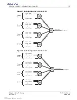 Preview for 119 page of Renesas IDT Tsi576 User Manual