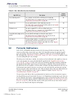 Preview for 135 page of Renesas IDT Tsi576 User Manual