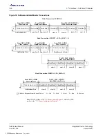 Preview for 150 page of Renesas IDT Tsi576 User Manual