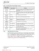 Preview for 158 page of Renesas IDT Tsi576 User Manual